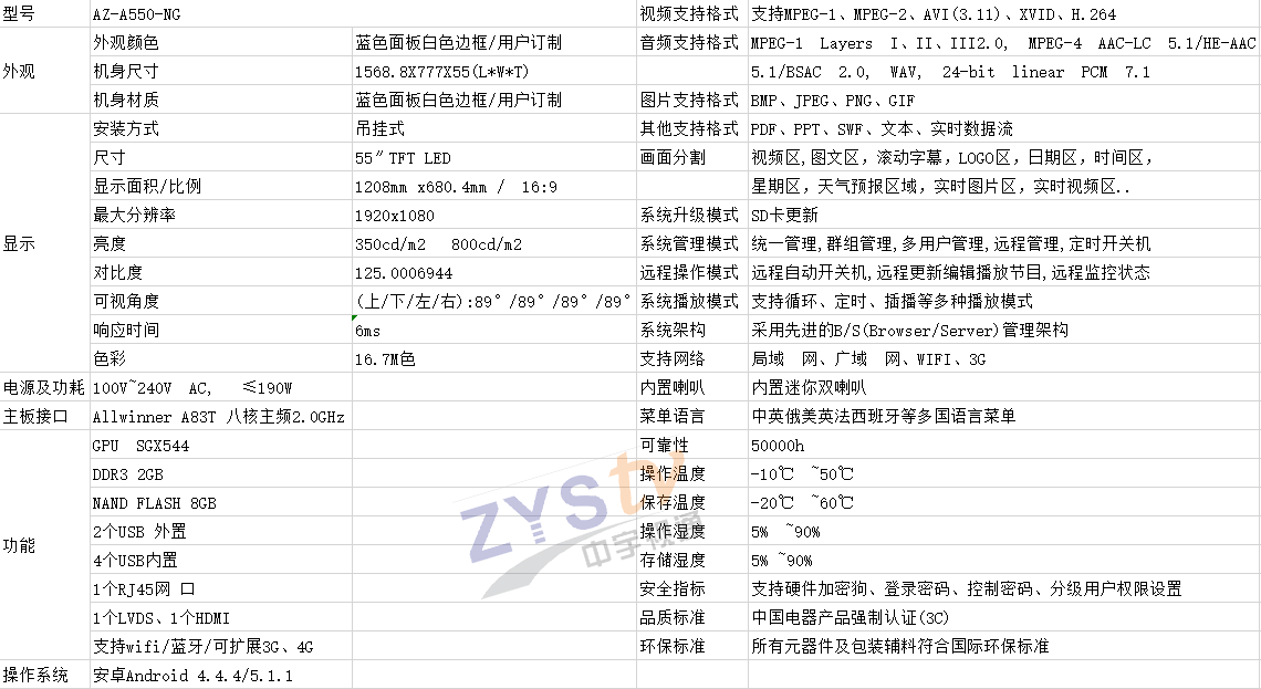 55寸吊掛廣告機參數(shù)圖片2.png